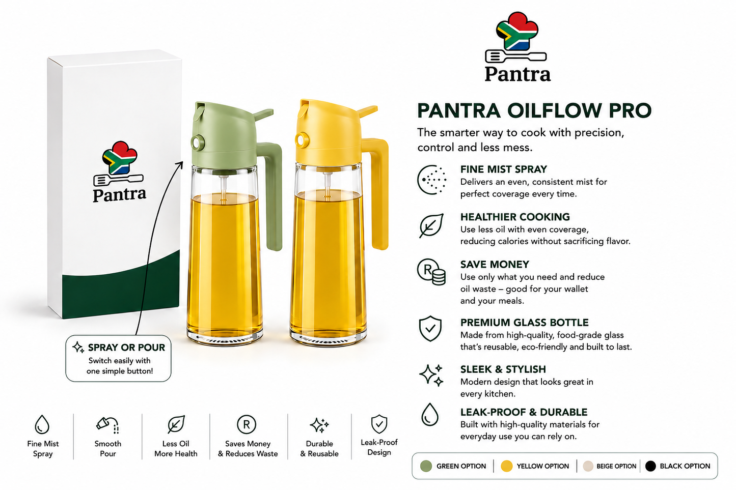 Pantra™ OilFlow Pro