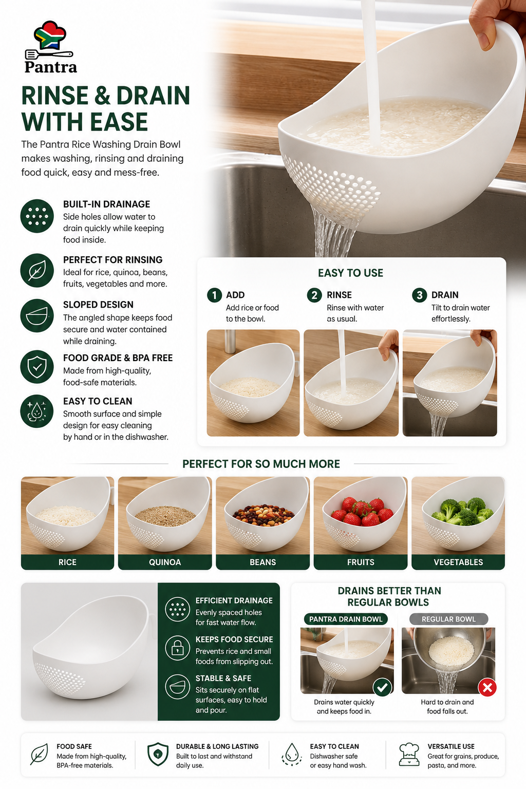 Pantra™ QuickDrain Bowl